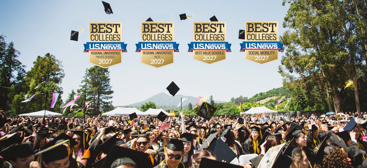 U.S. News World Report Rankings for 2027. Dominican received recognition in the following categories: 2027 Regional Universities (West), Top Private School, Best Value School, and Social Mobility.
