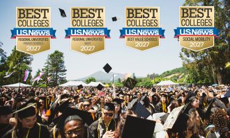 U.S. News World Report Rankings for 2027. Dominican received recognition in the following categories: 2027 Regional Universities (West), Top Private School, Best Value School, and Social Mobility.