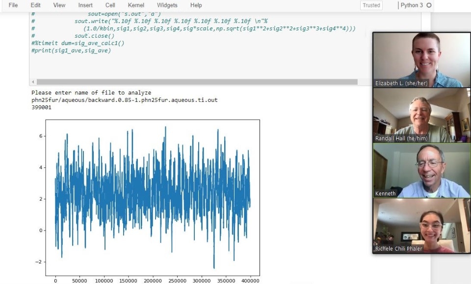 Screenshot with four Dominican students and faculty on right and chart/code of data analysis from supercomputer on left